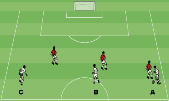 Tipos-de-Marcajes-en-el-Fútbol