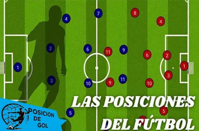 Cuales-son-las-Posiciones-de-Fútbol-11