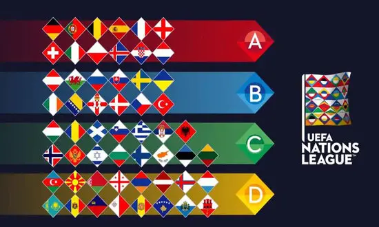uefa-liga-de-naciones