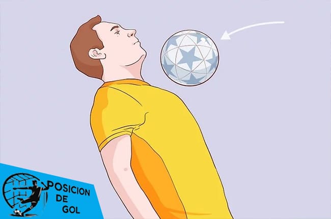 Cómo entrenar fútbol: 12 Pasos (con imágenes) - wikiHow